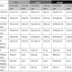 Image for article titled It's Insanely Cheap for Cops to Track Your Cell Phone
